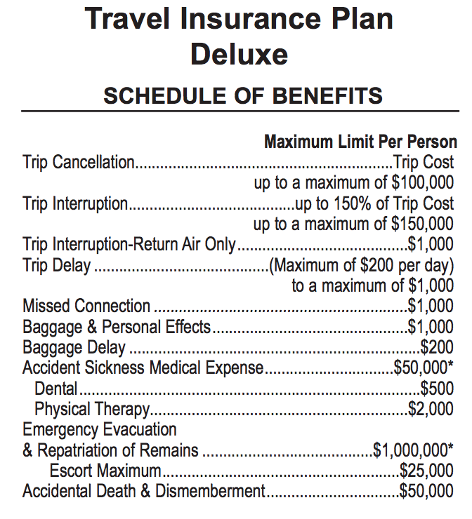 Sample covering of benefits of Traveler's Insurance (from www.travelguard.com)