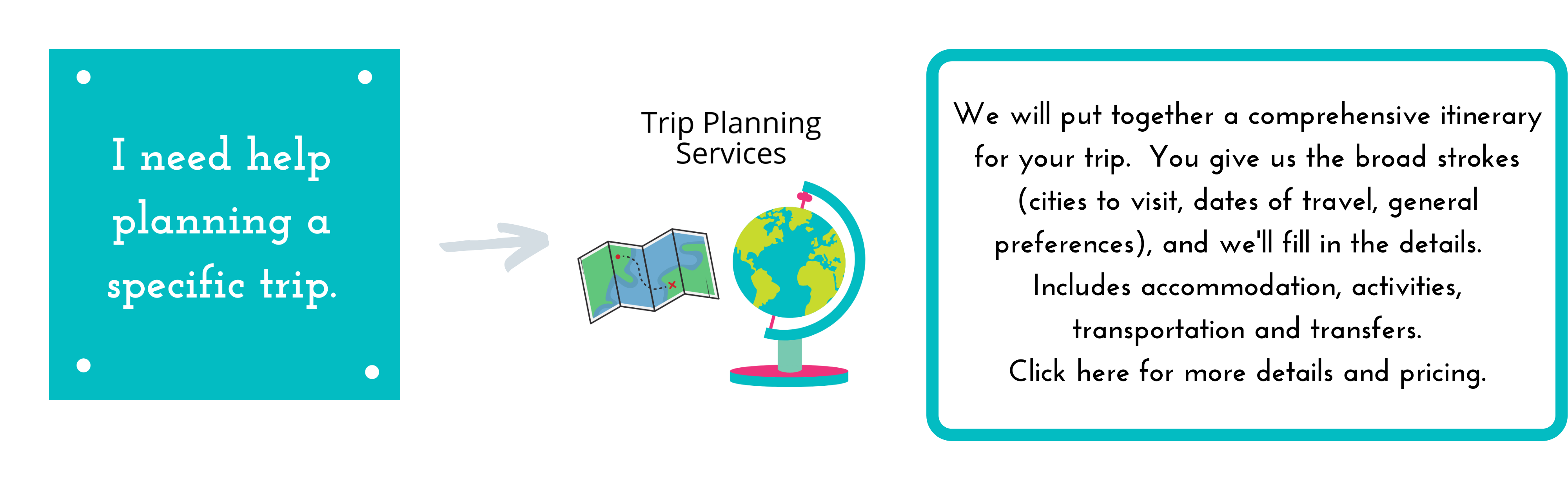 Trip Planning Services